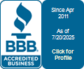 BeerNeonsForSale.com, Consumer Sales, Lexington, SC
