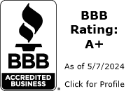 Kramer Properties, LLC BBB Business Review