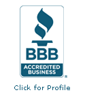 Bizvox Communications, Inc BBB Business Review