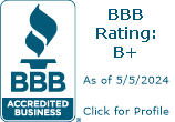 Ambetter From Absolute Total Care BBB Business Review