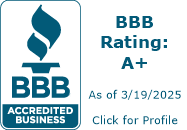 Carolina Painting and Pressure Cleaning, Inc. BBB Business Review